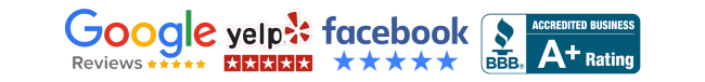 Logos for Google, Yelp, and Facebook with star rating badges and a BBB A+ accreditation badge.